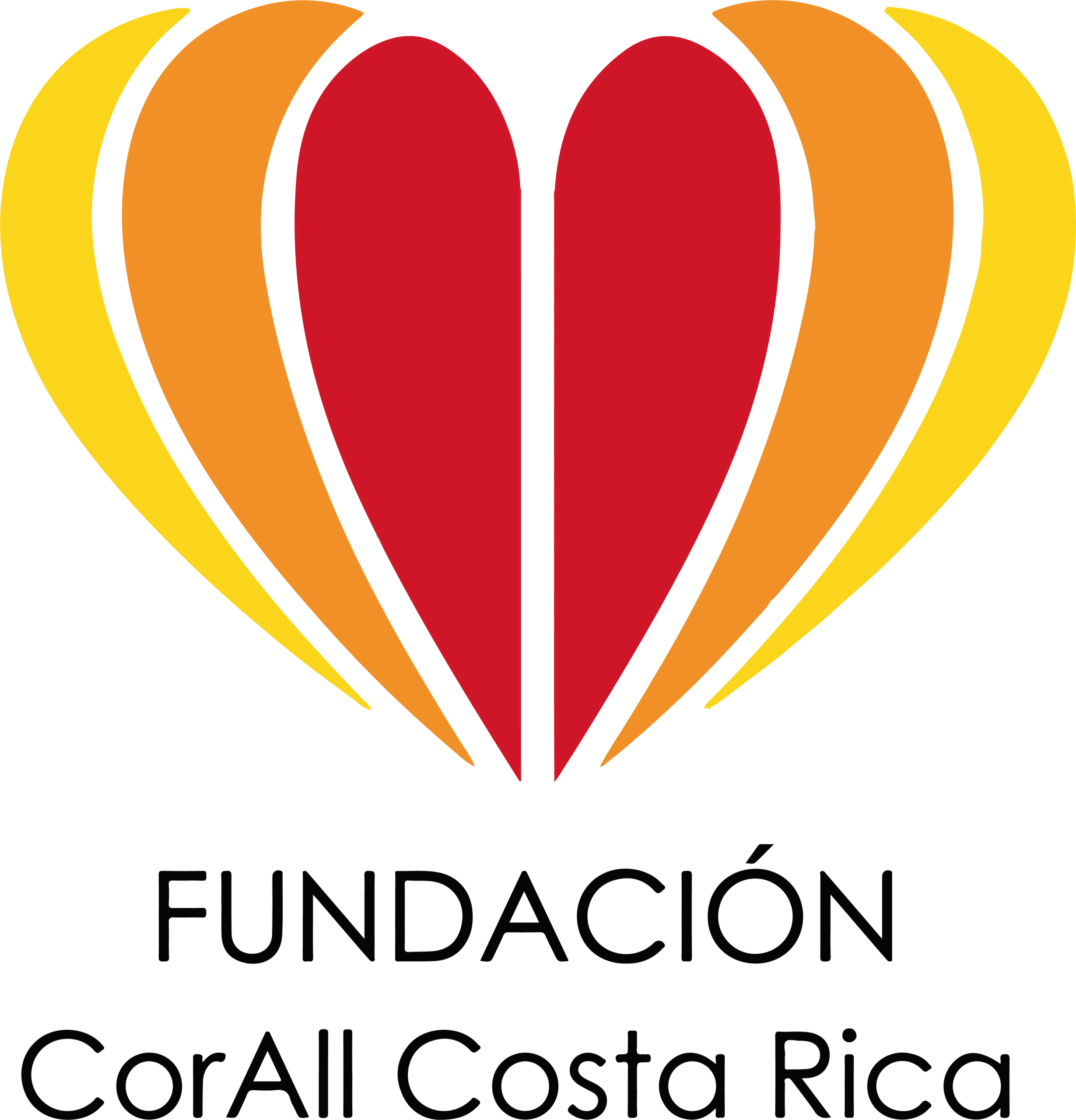 CorAll Costa Rica